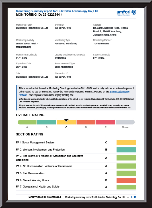 Technologie Buletedan