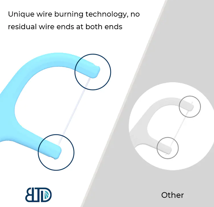 Technologie Buletedan